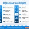 Cara Mencari Ide Konten Blog yang Unik dan Menarik: Panduan Lengkap untuk Blogger dan Digital Marketer