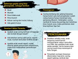 Cara Mencegah Infeksi Cacingan pada Dewasa: Panduan Komprehensif Pencegahan Alami