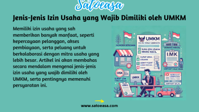 Panduan Lengkap: Cara Menghindari Risiko dalam UMKM untuk Keberlanjutan Bisnis