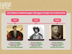 Sejarah Masuknya Pengaruh Eropa dalam Kue Tradisional Indonesia: Sebuah Perjalanan Rasa dan Budaya