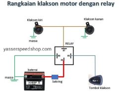 Panduan Lengkap dan Rekomendasi Relay Klakson Motor yang Kuat untuk Kelistrikan Stabil