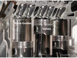 Panduan Lengkap dan Rekomendasi Valve Guide Motor yang Awet untuk Performa Maksimal